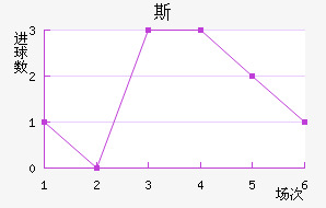 ޘ˹