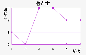 ³ռʿ