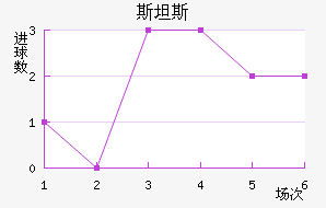 ˹̹˹