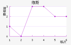 ά˹