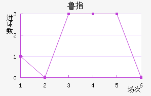 ³ָ