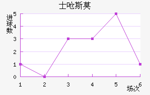 ʿǺ˹Īǽ