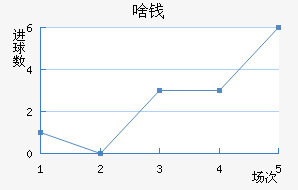 ɶǮ
