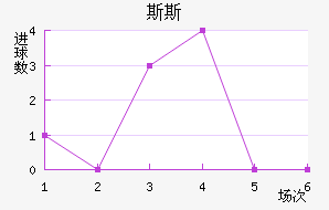 ˹˹˽