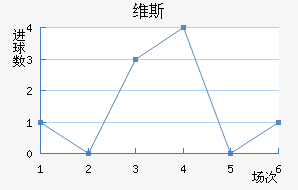 ά˹