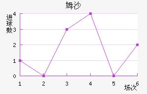 ķɳ
