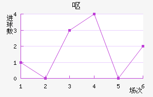 Ż˹