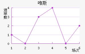 Ψ˹ķ