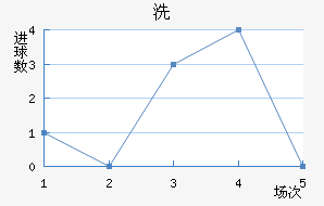 ϴǽ