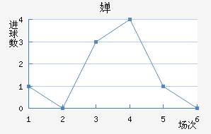 濨ؽ