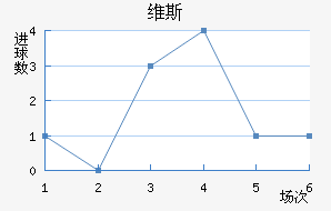 ά˹