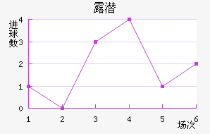 ¶Ǳ