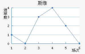 ˹ά