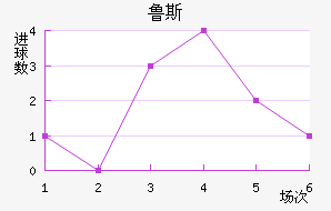 ³˹ʯ