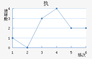 ִǽ