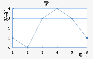 ̩