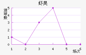 Ϻ껨