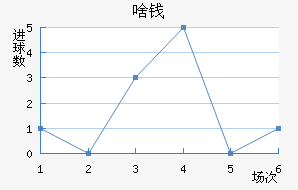 ɶǮ