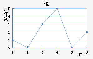 ֲ˽