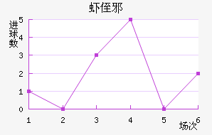 Ϻֶа