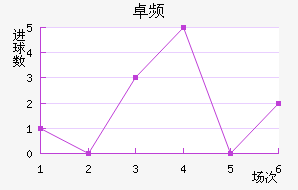 ǽ
