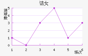 ڵ֧Ů