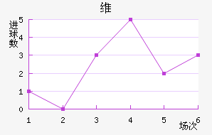 ά˽