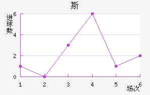 ˹ά˽