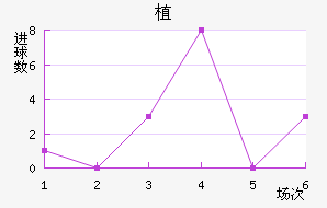 ֲķ