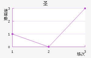 ʥ޽