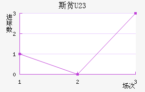 ˹ƶU23