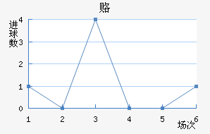 ¸½