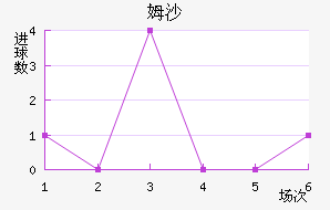 ķɳ