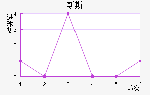 ˹˹˽