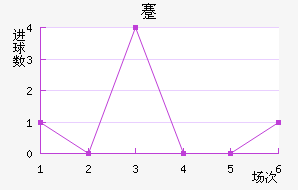 忨