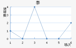 ̩
