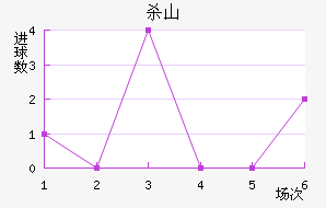 ɱɽŽ