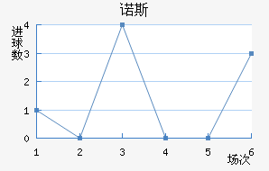 ŵ˹