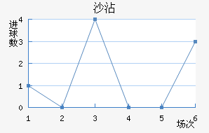 ɳմ𰢴Ͻ