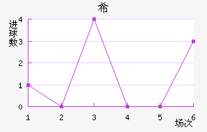 ϣ˽