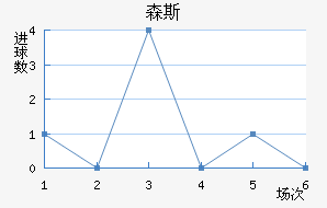 ɭ˹