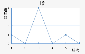 հ½