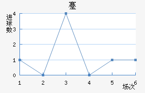 忨