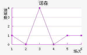 ŵɭֽ