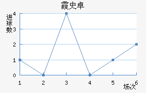 ϼʷ׿ս