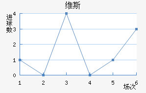 ά˹