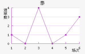 ̩