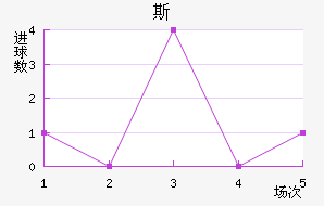 ˹