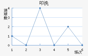 ߵϴӽ
