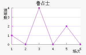 ³ռʿ